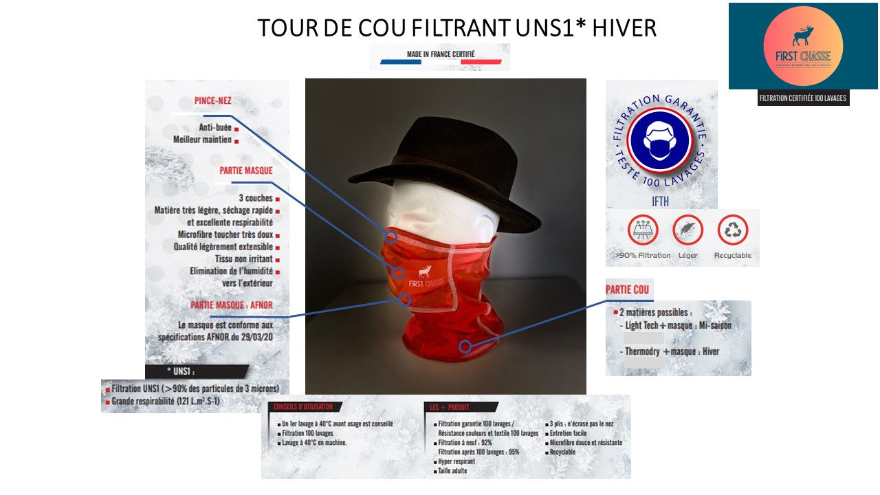 Tir, Sécurité, Chasse, Zone de tir, Matérialisation des angles de tirs, Mil Angulaire, Mirador, Pied télescopique, Chasse gros gibier, First Chasse, Poste de tir, 3 pas 5 pas, angle de tir, Matérialiser, fédération de chasse, carabine, Tour de cou