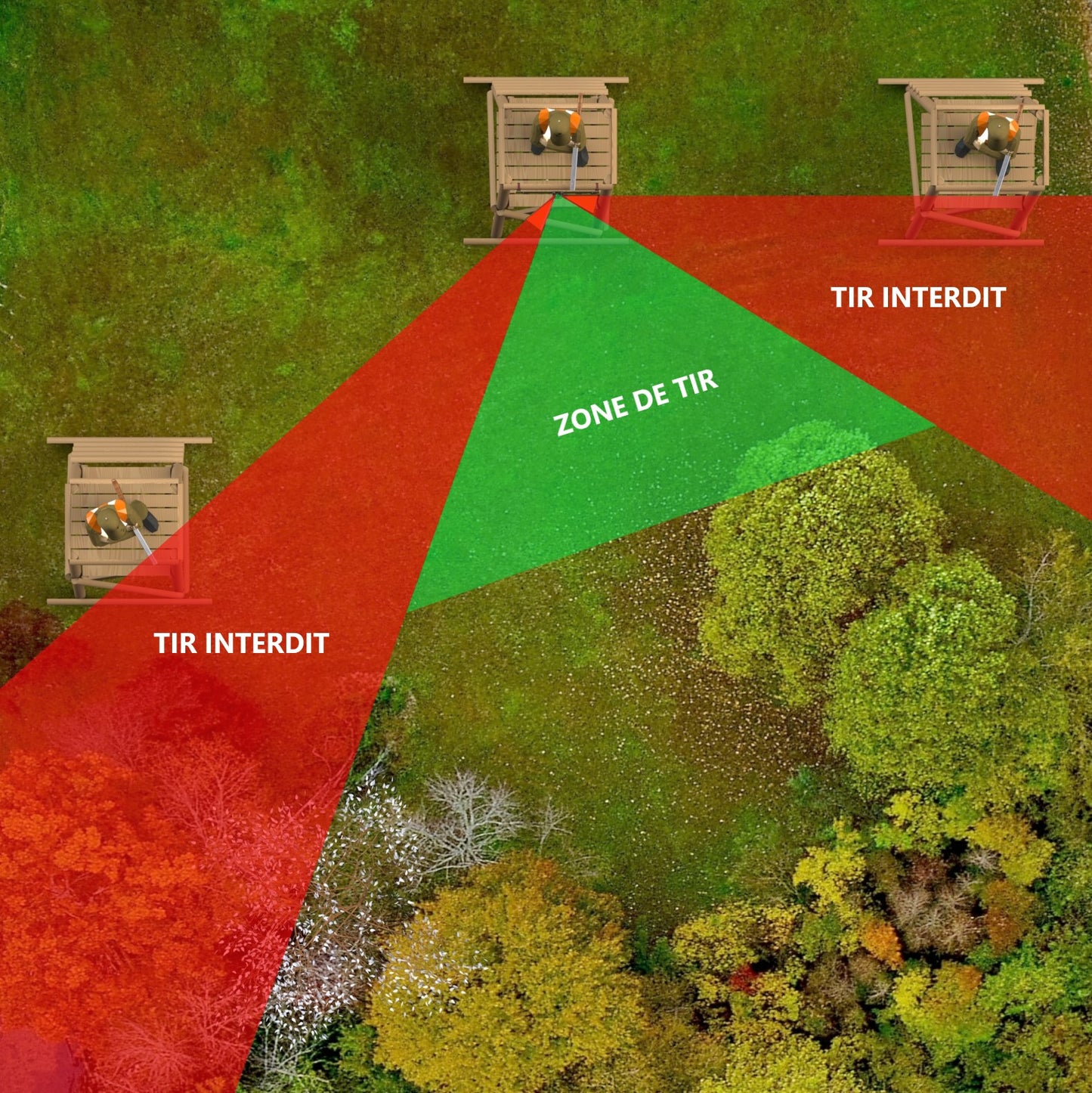Tir, Sécurité, Chasse, Zone de tir, Matérialisation des angles de tirs, Mil Angulaire, Mirador, Pied télescopique, Chasse gros gibier, First Chasse, Poste de tir, 3 pas 5 pas, angle de tir, Matérialiser, fédération de chasse, carabine