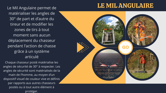 Le Mil Angulaire sur pied télescopique (kit complet) et fixation sur mirador