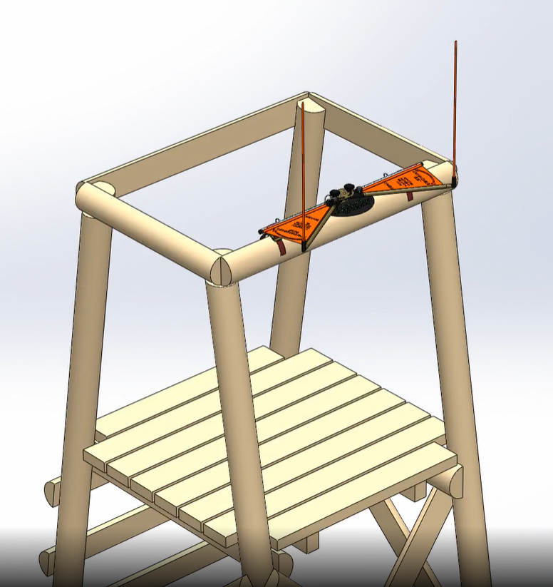 Tir, Sécurité, Chasse, Zone de tir, Matérialisation des angles de tirs, Mil Angulaire, Mirador, Pied télescopique, Chasse gros gibier, First Chasse, Poste de tir, 3 pas 5 pas, angle de tir, Matérialiser, fédération de chasse, carabine